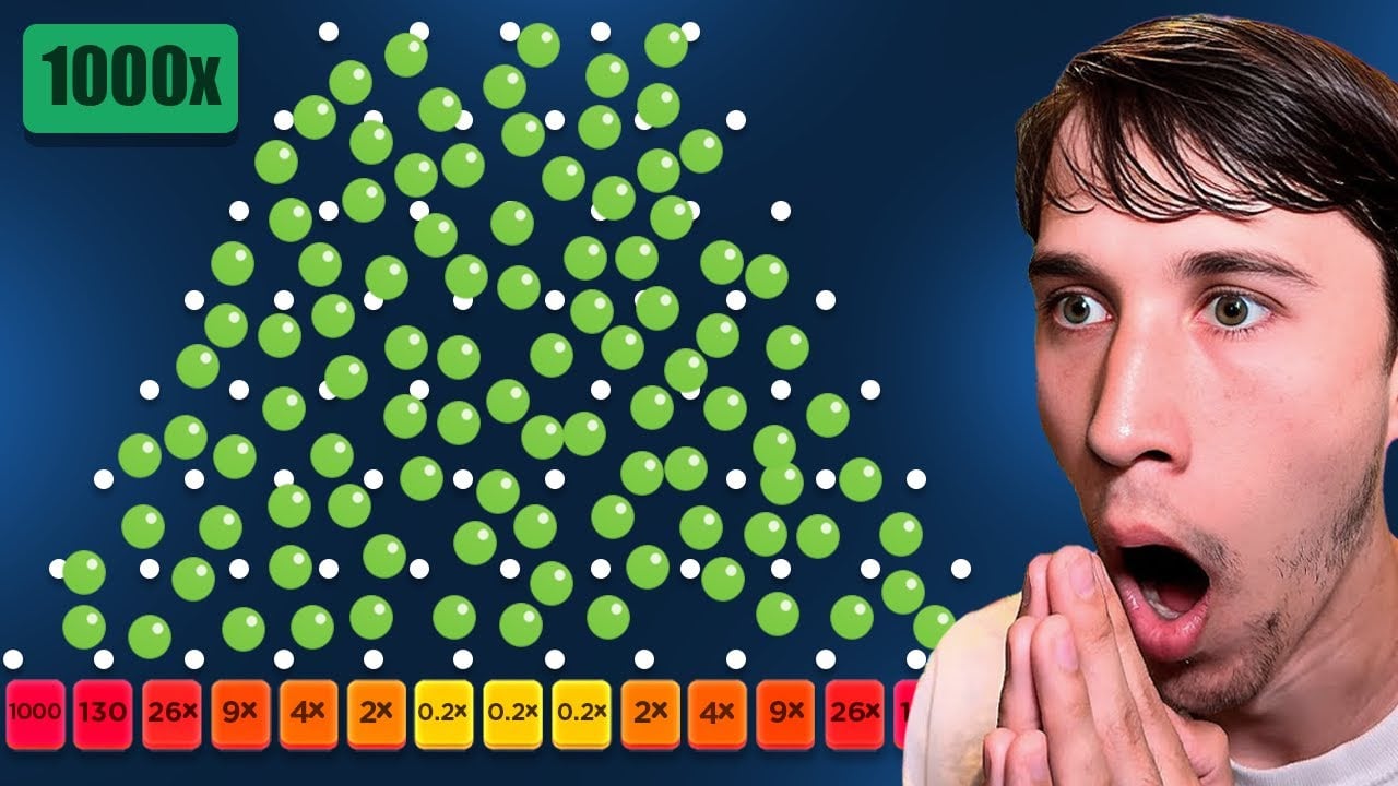 Plinko Casino (Nederland) : Gratis demo en beste casino bonus